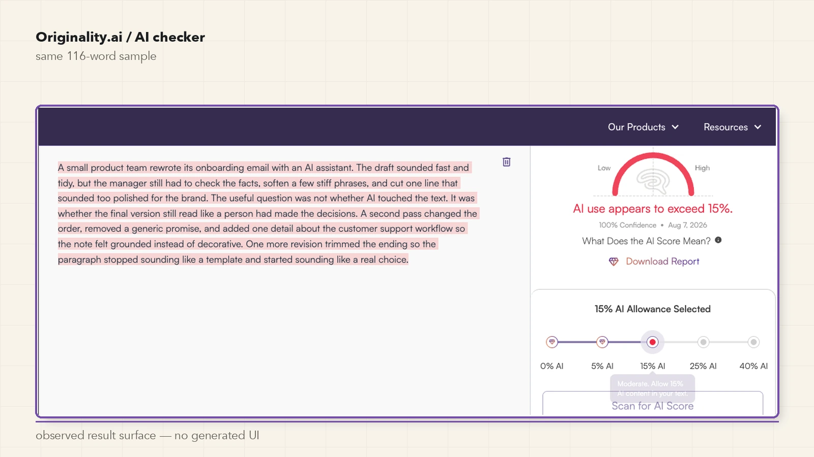 Originality.ai result for the unchanged 116-word sample