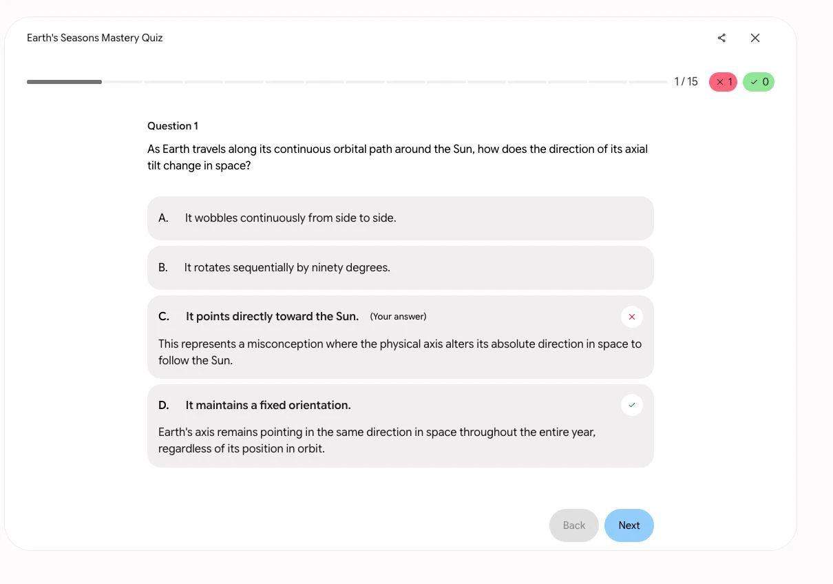 Gemini Notebook diagnostic question showing the axial-orientation misconception and fixed-orientation feedback