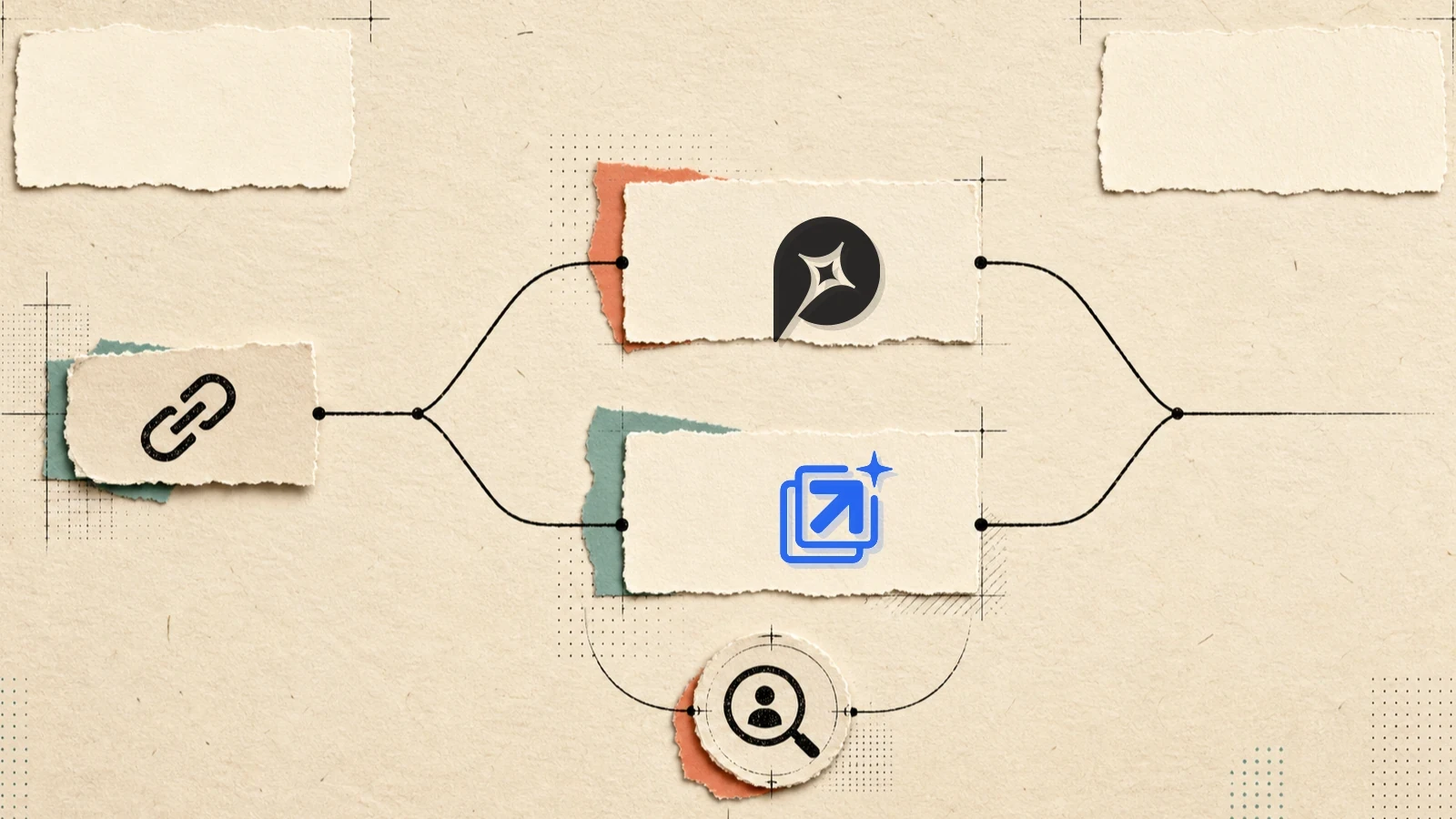 Paper collage diagram of one web link splitting into Promer AI and AdsCreator routes before a human review check.